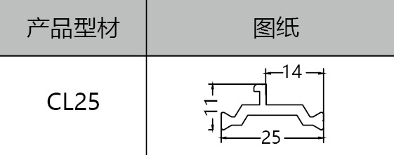 CL25