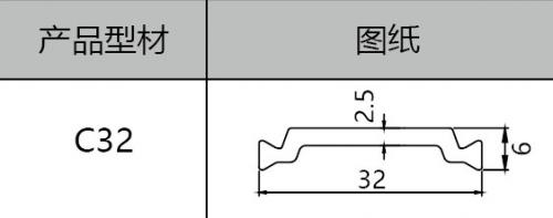 C32