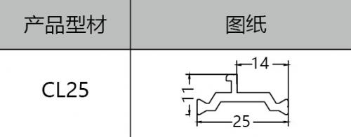 CL25